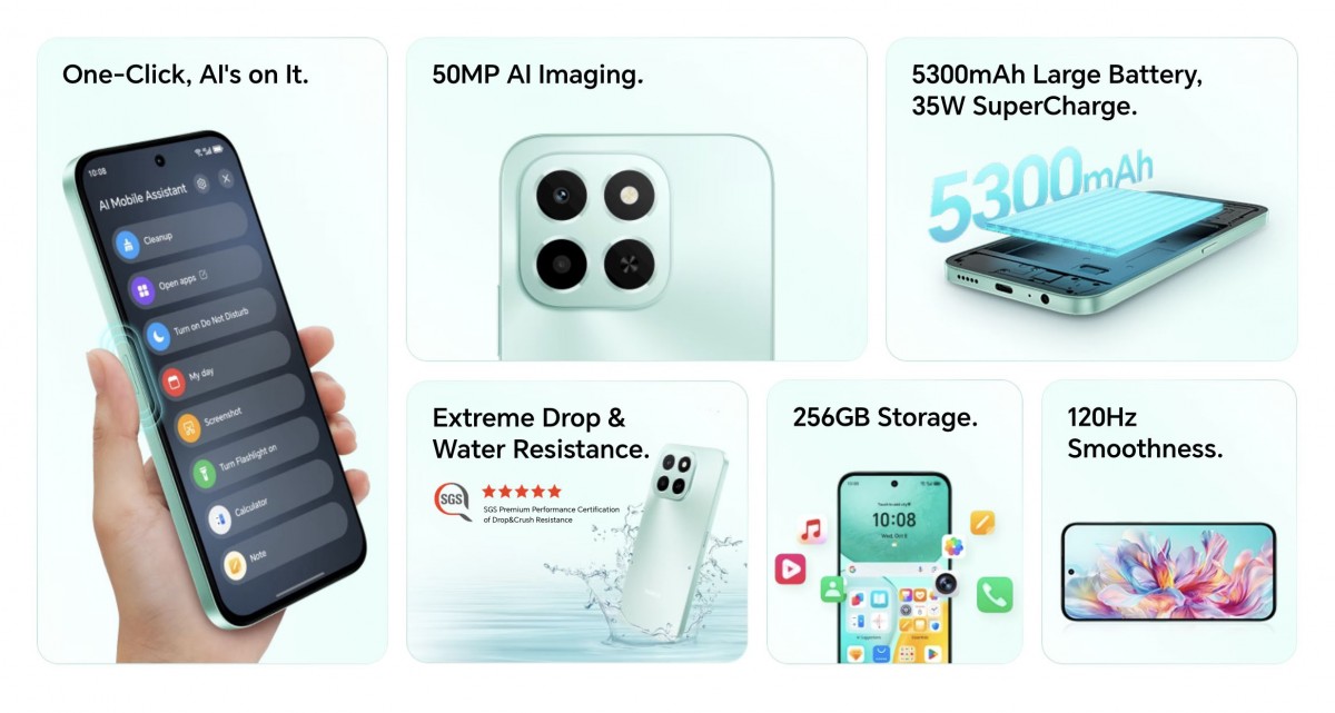 Honor X6c Resmi