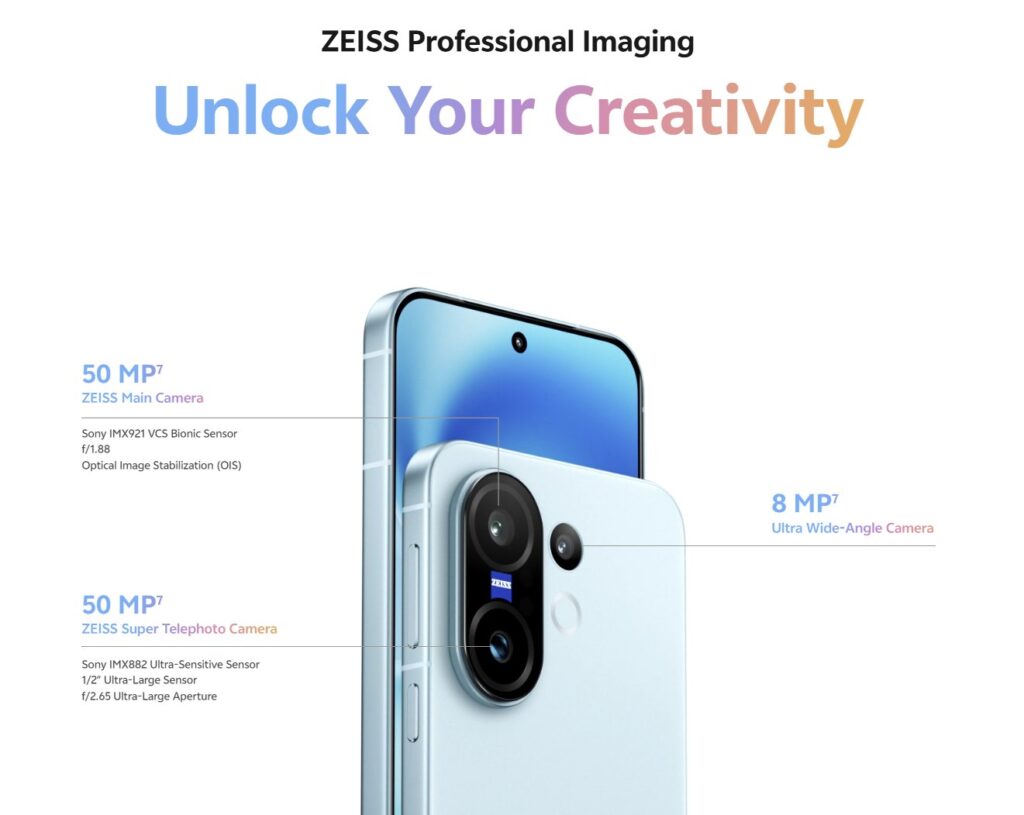 Fitur Vivo X200 FE