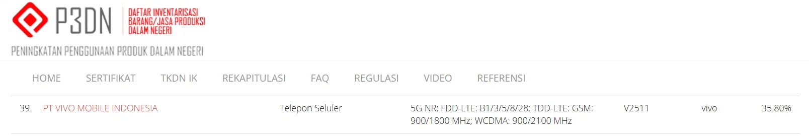 vivo V60 Lite 5G Lolos TKDN