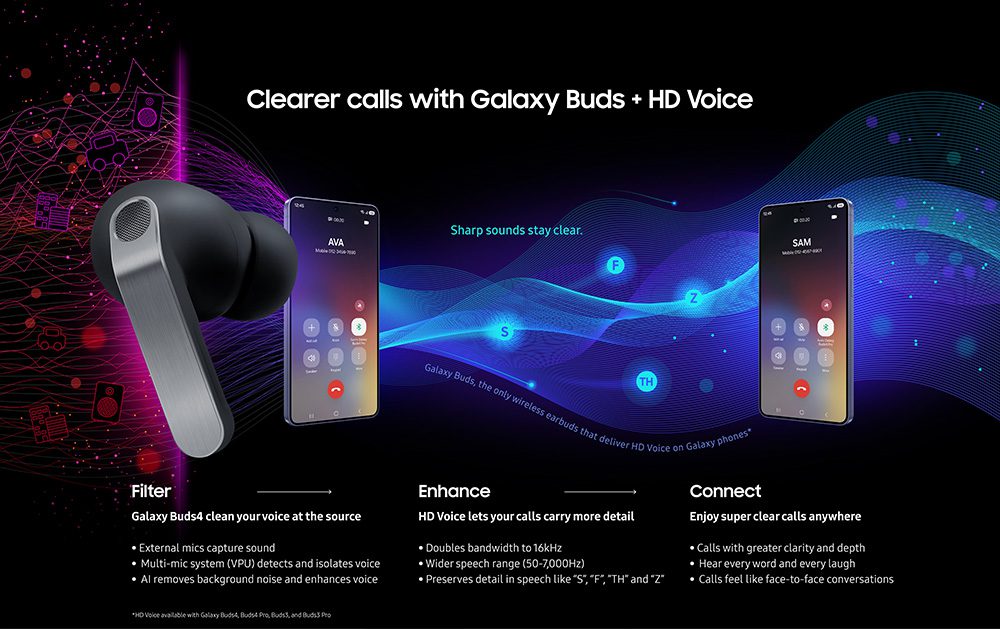 Galaxy Buds4 Series