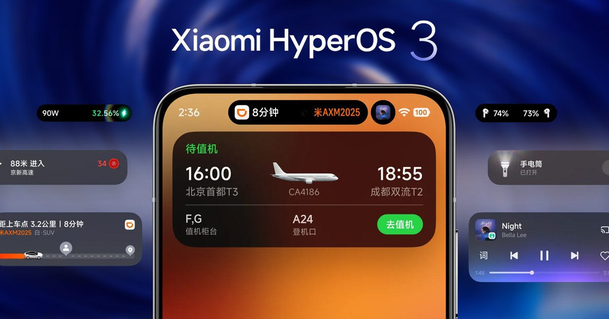 Fitur Xiaomi HyperOS 3
