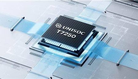 UNISOC T7250