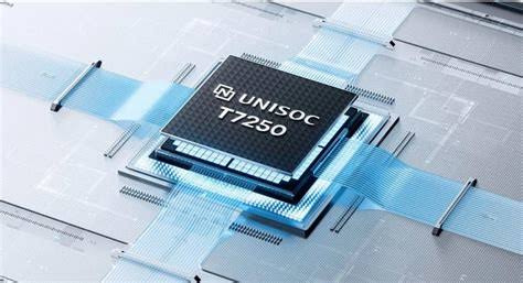 Daftar Lengkap Chipset yang Setara dengan UNISOC T7250 (T615) UNISOC T7250