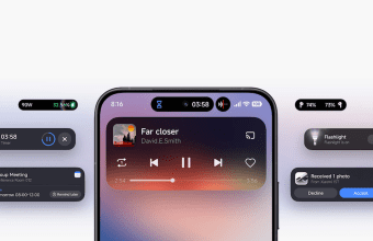 Fitur Xiaomi HyperOS 3