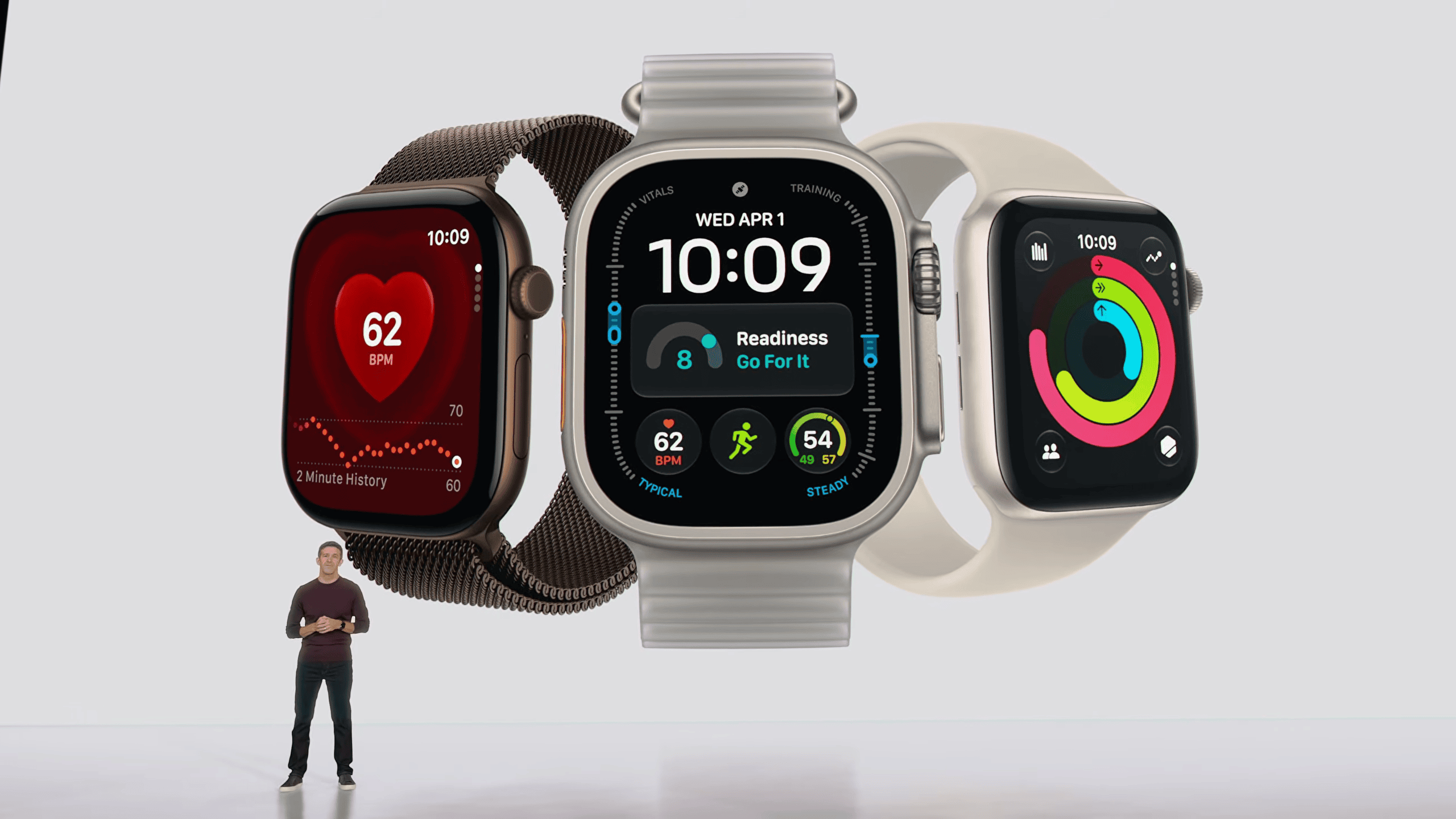 Apple Watch Series 12